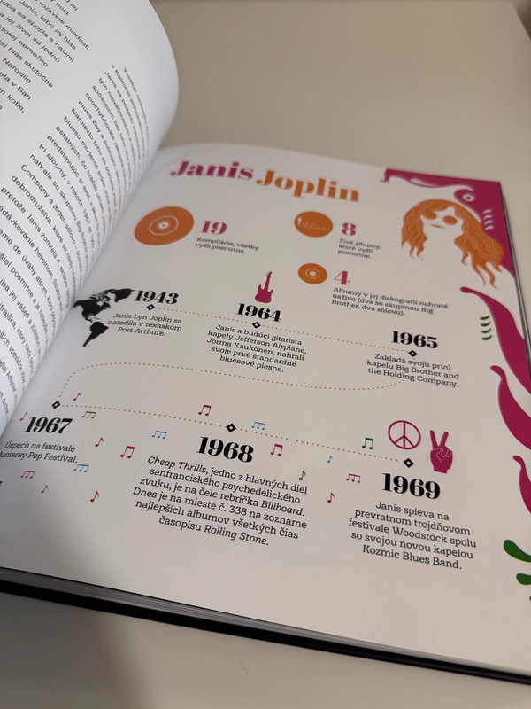 Legendy rocku - Ernesto Assante - 6