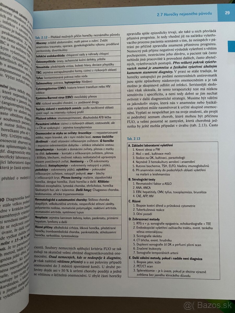 Interna Češka Richard, 3. vydanie - 6