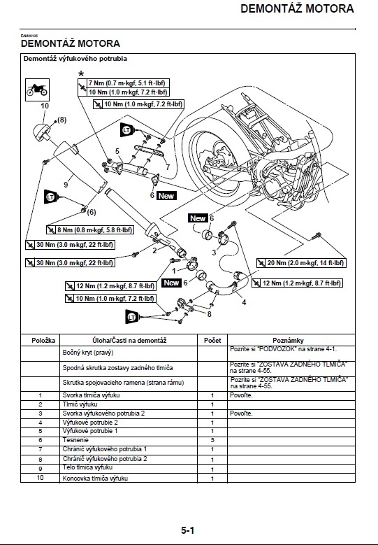 Yamaha YZF 450 2017 - 6