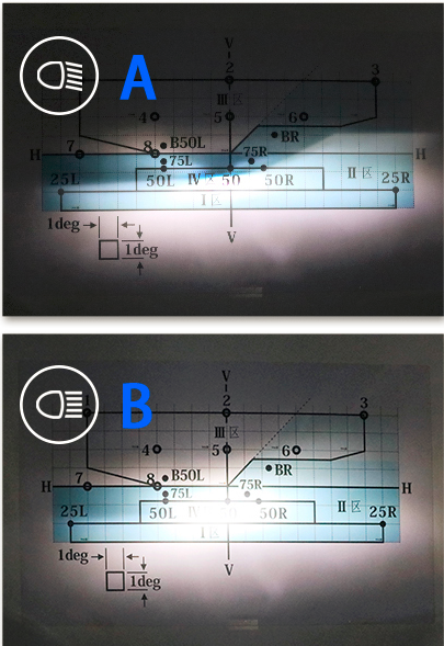 LED H4 2ks ▶️ - 6