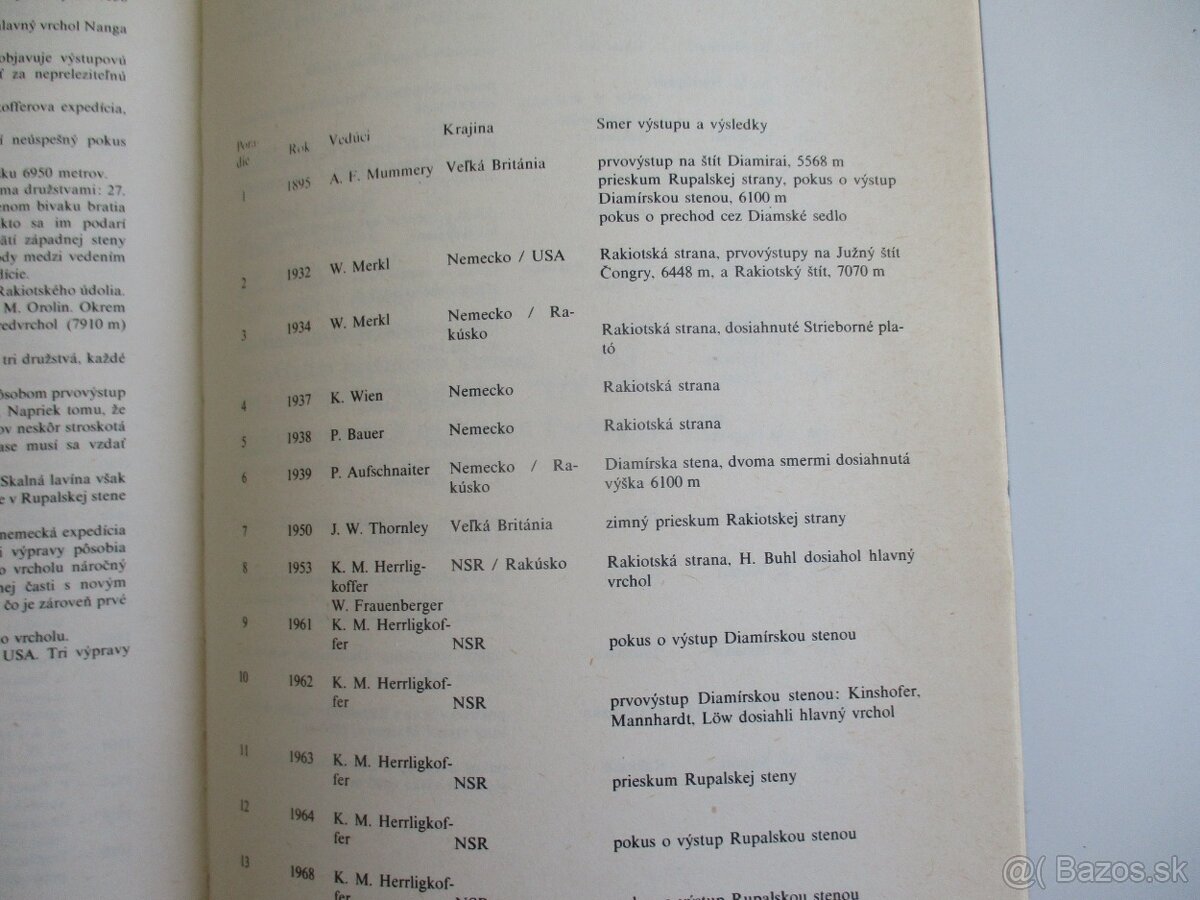 Kniha Diamir-kráľ vrchov - 6