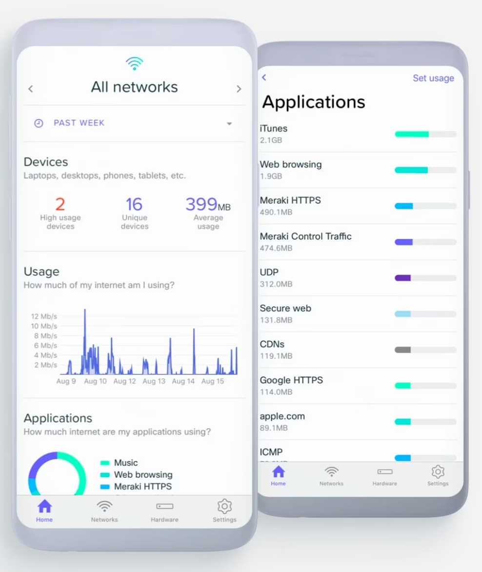 Predám Cisco Meraki Go GR10 - Indoor WiFi Access Point - 6