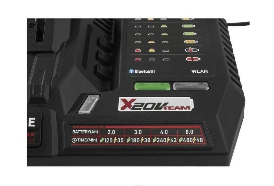 PARKSIDE® Nabíjačky Aku 20 V/ 12A , Dual 4,5A a 2,4A - 6