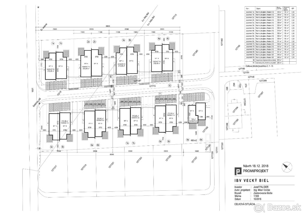 Predaj 4 izbových RD Veľký Biel,Senec - 6