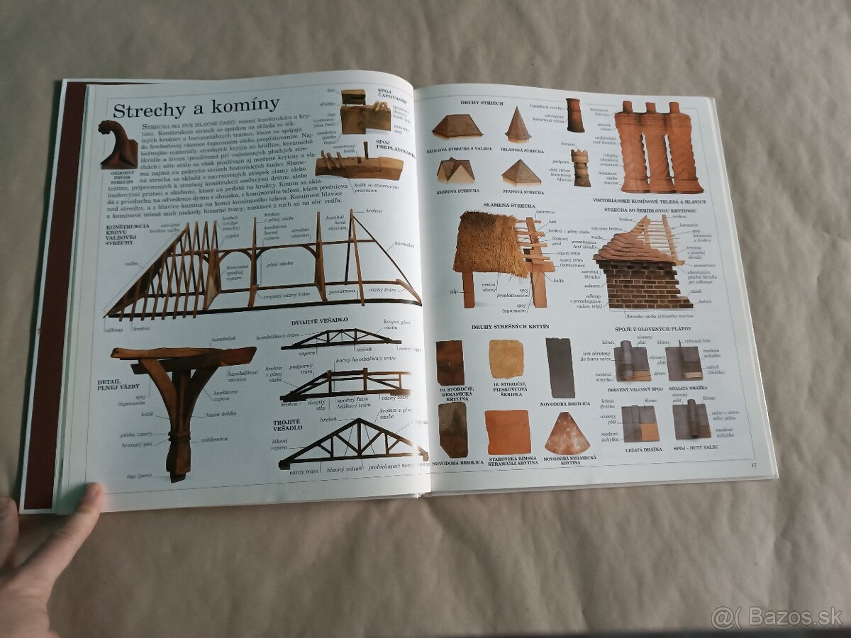 Obrázkový slovník: Stavby - 6