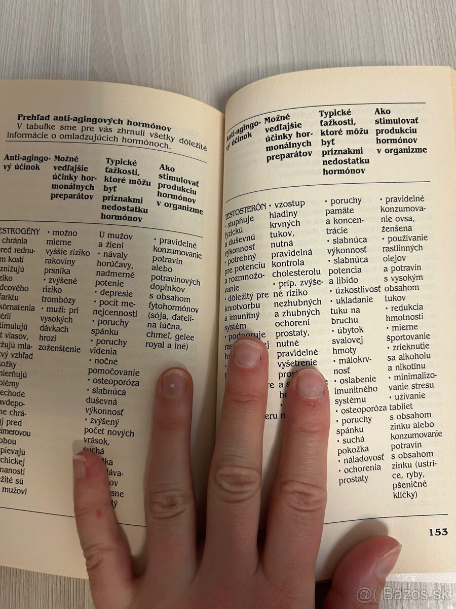 Dlhý život,dlhá mladosť - 6