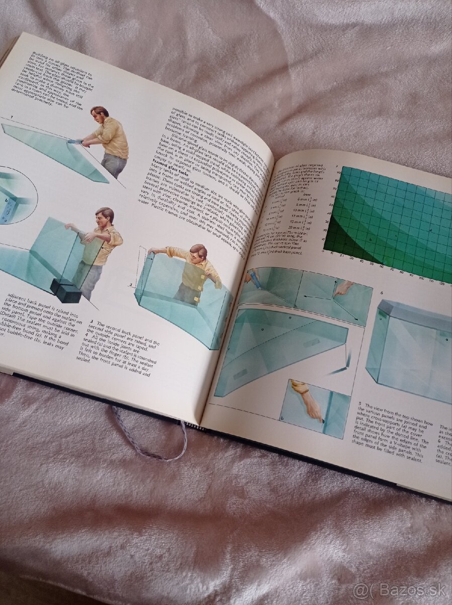 Ryby akvaristika knihy - 6