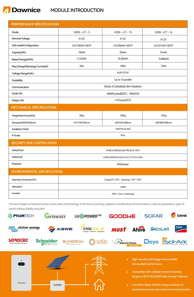 Nízkonapäťová batéria Dawnice Lifepo4 16kWh 314Ah - 6