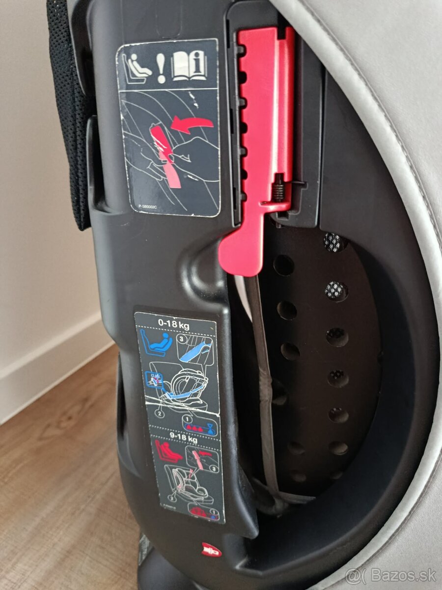 Autosedačka Joie Stages - 6