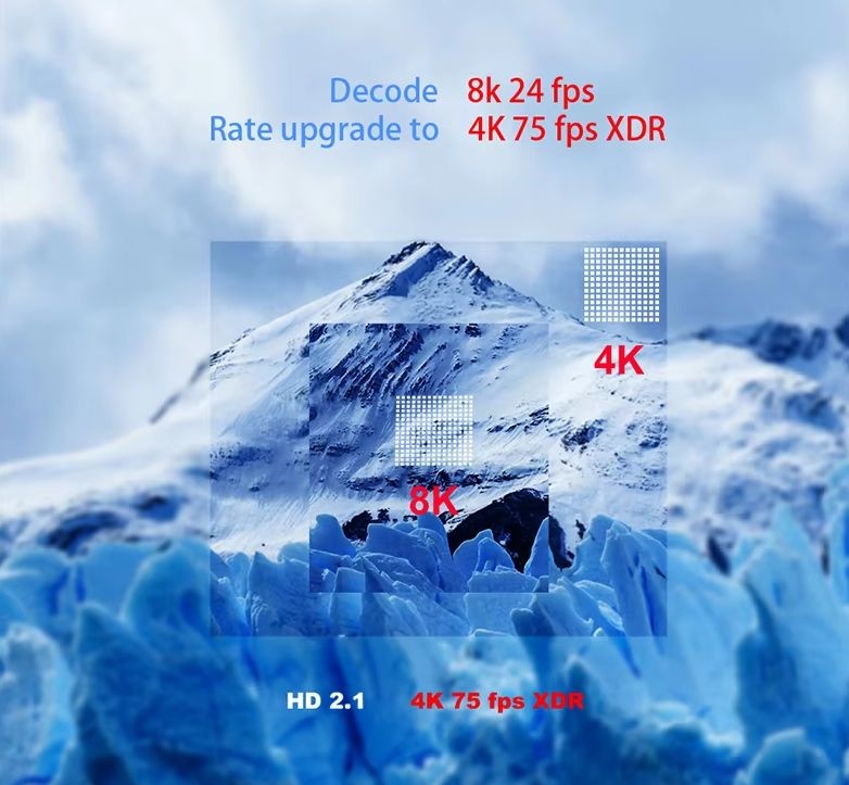 TV BOX Android A95X F4 4K 8K HD Amlogic S905X4 4-128Gb - 6