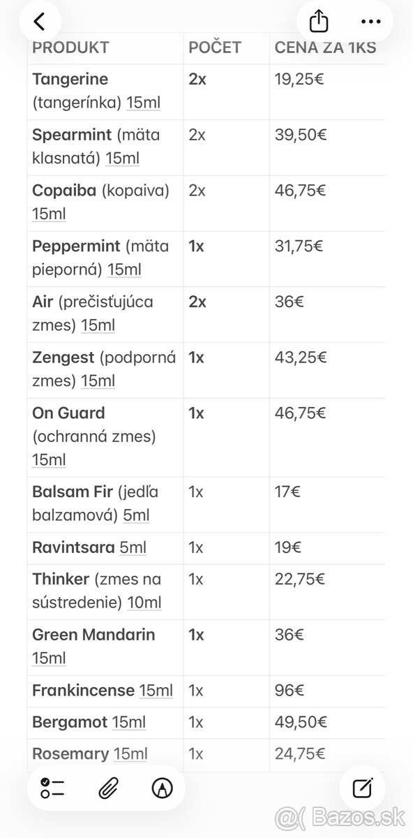 dōTERRA Bergamot, 15ml - 6