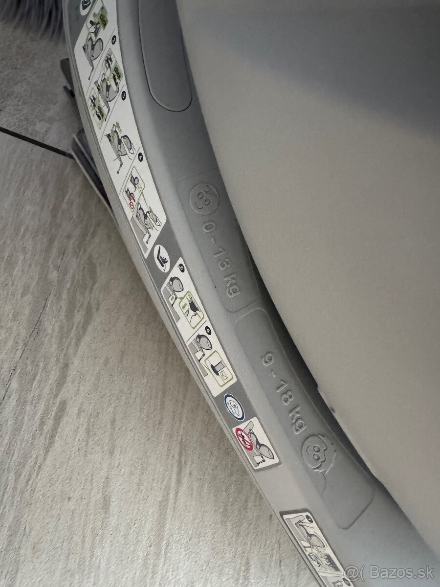 DualFIX Romer Britax - 6