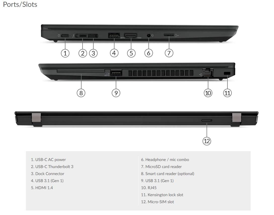 Lenovo ThinkPad T490 │14"│i5-8365U│8GB│256GB - 6