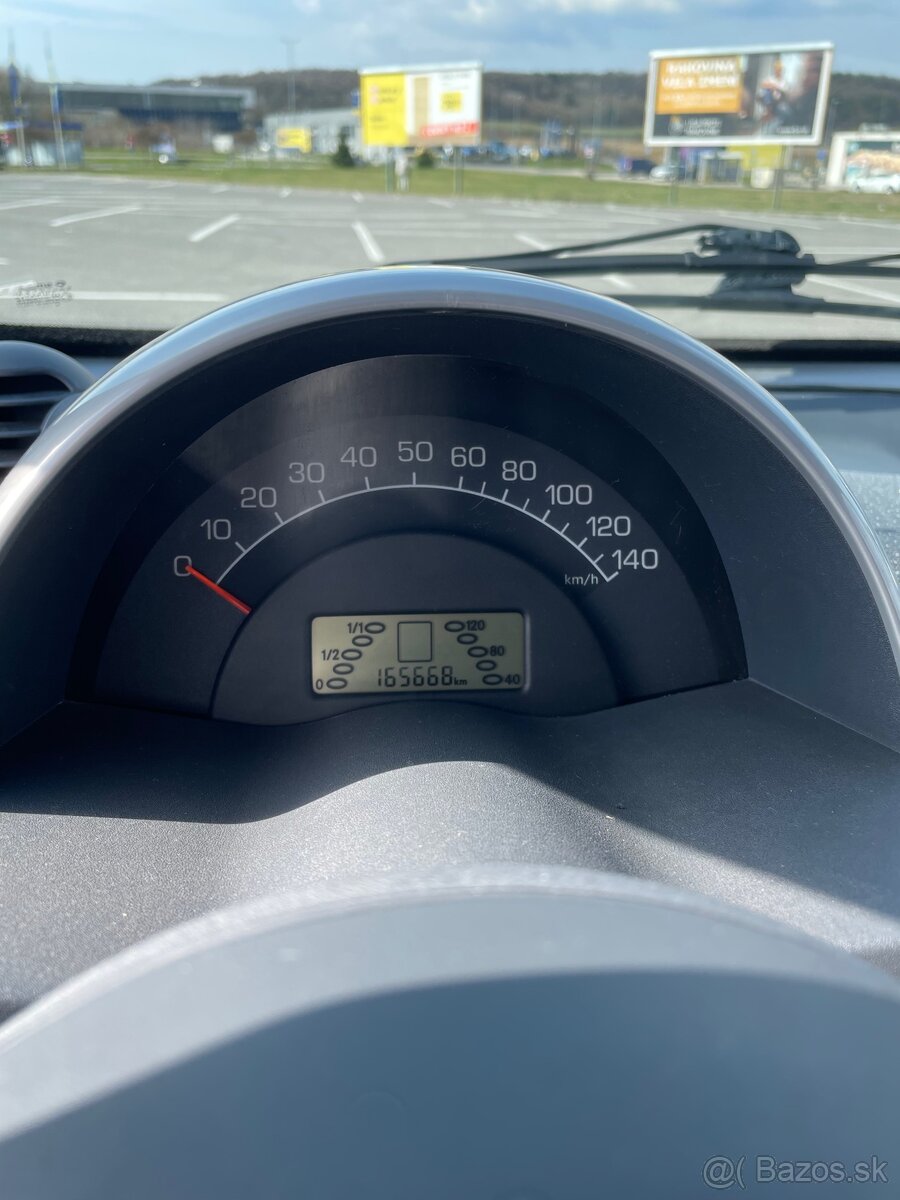 Smart Fortwo 450 - 6