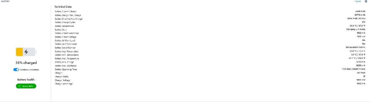 Ipad pro m2 2TB 12.9 - 6