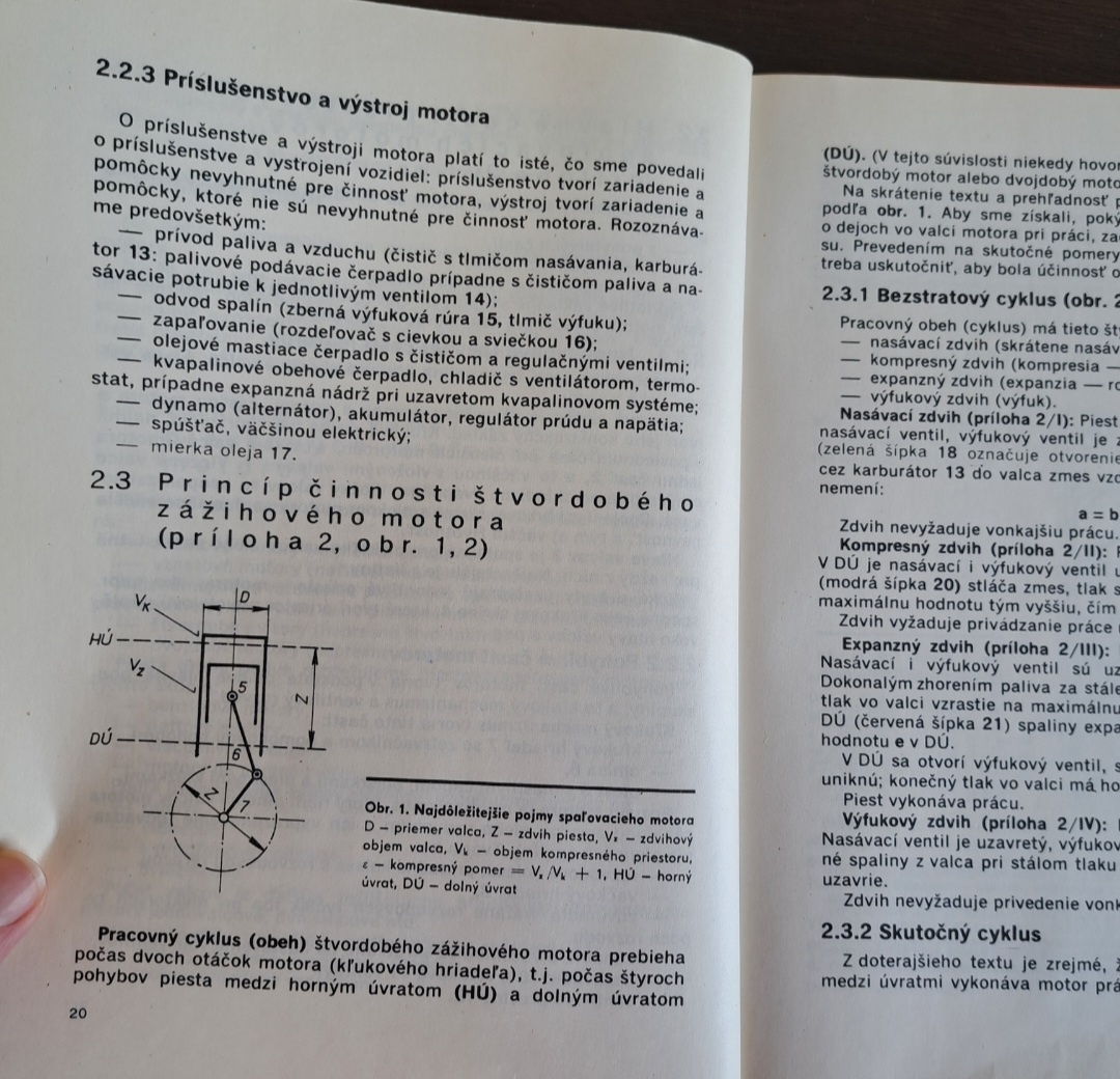 Moderný automobil v obrazoch 1972 - 6