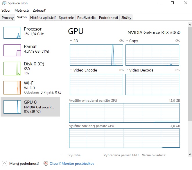 GIGABYTE AORUS RTX 3060 ELITE 12G - 6