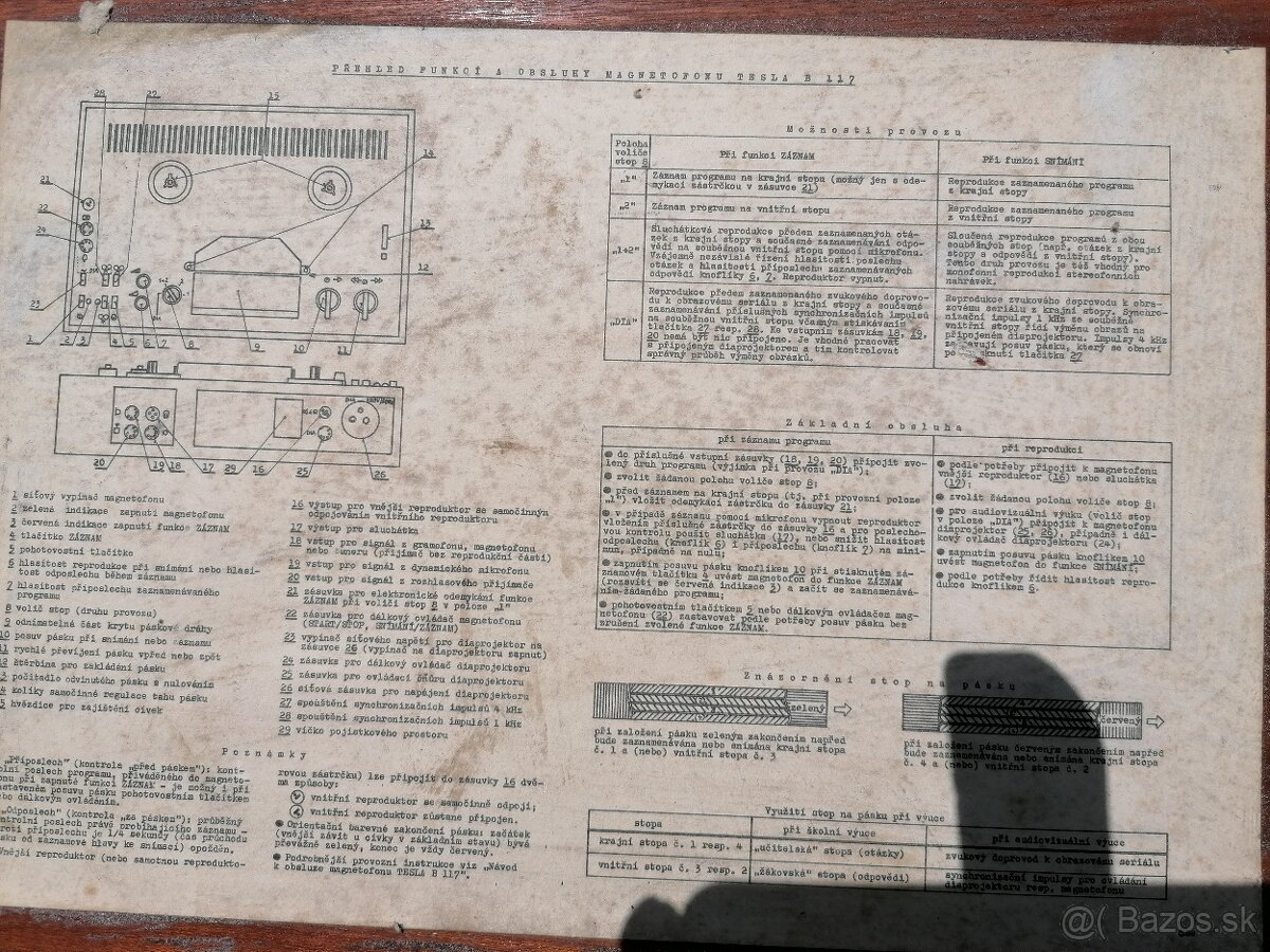 Kotúčový magnetofón TESLA - B 117 (Dia.) - 6