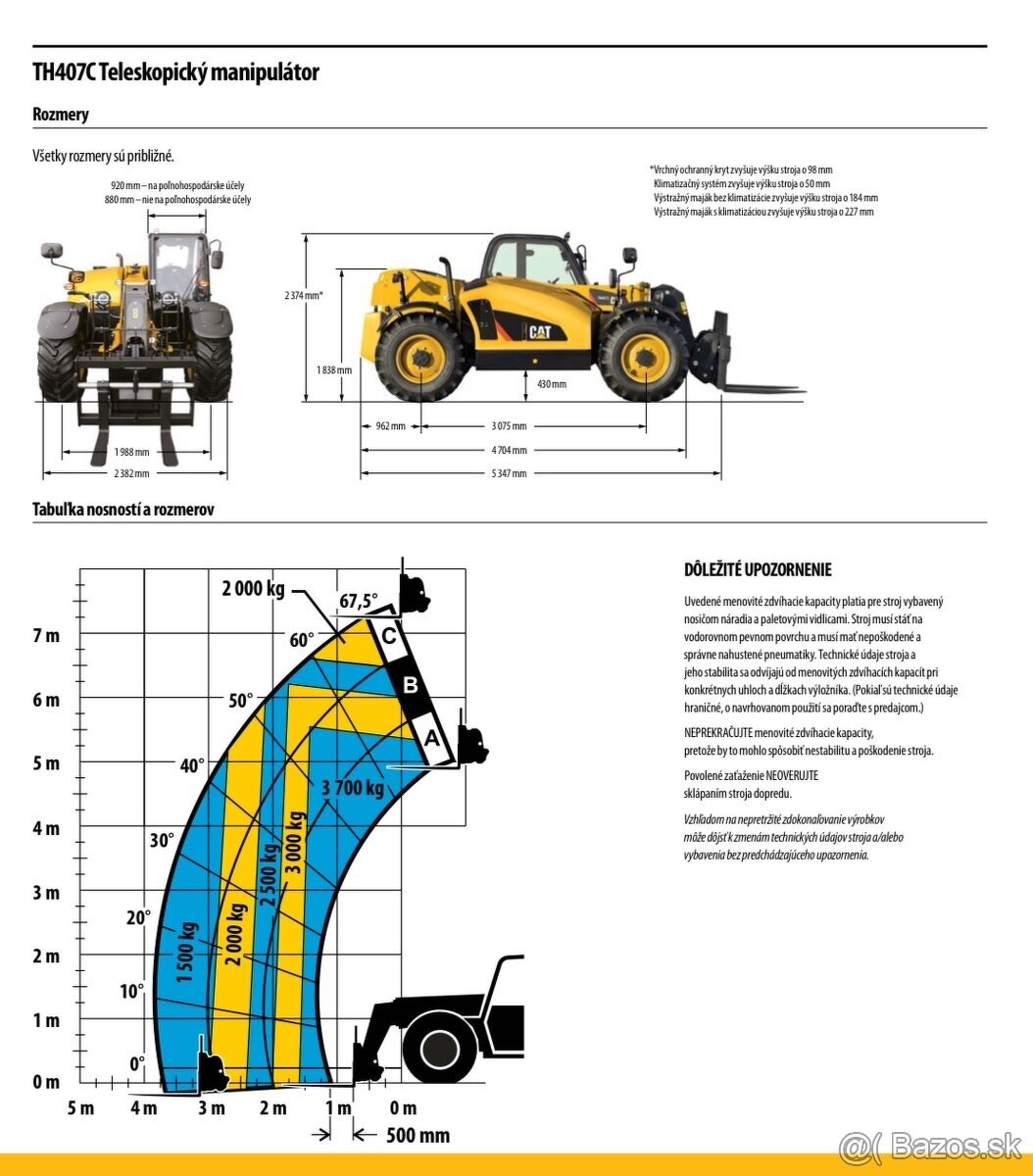 Teleskopický manipulátor Caterpillar CAT TH407C - 6