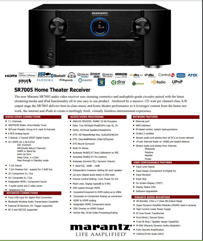 Špičkový receiver Marantz SR 7005 - 6
