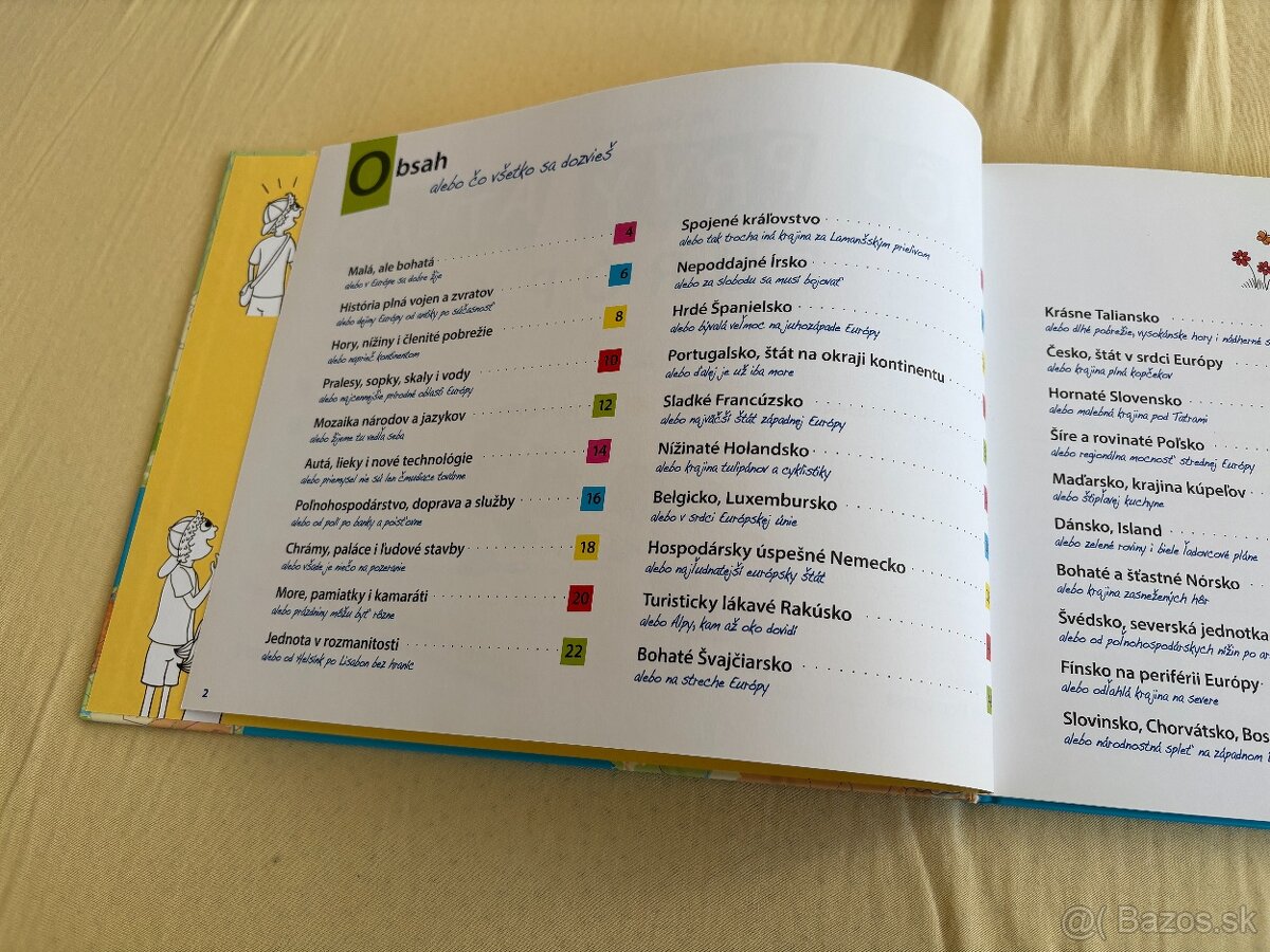 Predám detské encyklopédie - 6