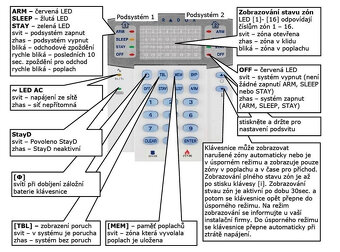 ⚡️ Paradox - klávesnice bezdrátová K32RF 433MHz ⚡️ - 6