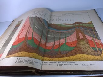 Staré Mineralógia -Paleontológia -1888 - 6