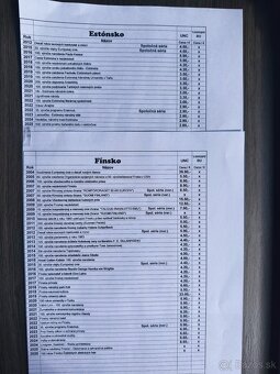 Predám zberateľské 2€ pamätné mince kvalita UNC,BU. 2 EURO - 6
