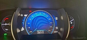 Renault Talisman - 6