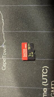 Steam Deck LCD 64GB + Dokkoló + 1TB SD kártya - 6