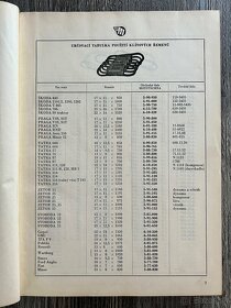 Katalog výzbroje a výstroje motorových vozidel IV ( 1958 ) - 6