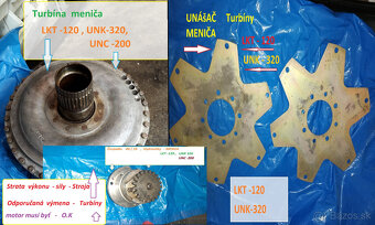 UNK 320, UNC 200, UN 053, LKT120, LKT 81 - 6