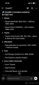 Offroad pneu Nissan Terrano 2 - 6