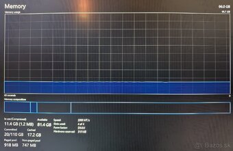 HP OMEN 45L GT22 – i9‑13900K, RTX 4080, 96 GB RAM - 6