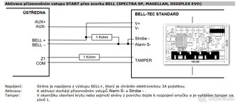 ⚡️ Zálohovaná siréna BELL-TEC s novou AKU ⚡️ - 6