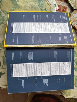 Duden nemecky slovnik - 6