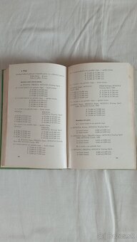 Príručka -Kniha Škoda veterán - 6