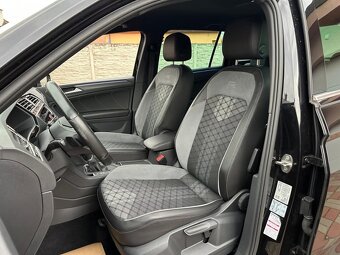 Tiguan 1,5 TSI 110kW R-line Facelift - 6