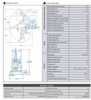 Minibagr minirypadlo rypadlo RIPPA R18 Motor Kubota - 6