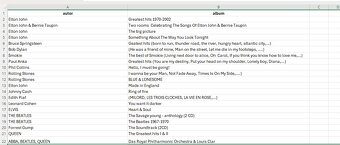 Predám CD hudba - 6