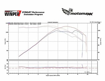 Suzuki GSX1250FA - 6