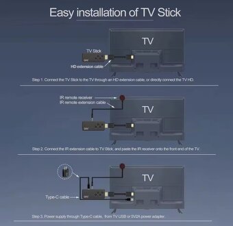 G96 Android 13 TV stick (smart TV box) - 6