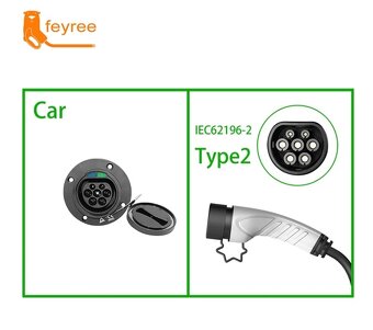 🔋Wallbox NOVÁ nabíjacia stanica elektromobilu 11kW Nabíjaci - 6