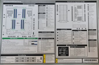 Server HP proliant ML350 gen9 - 6