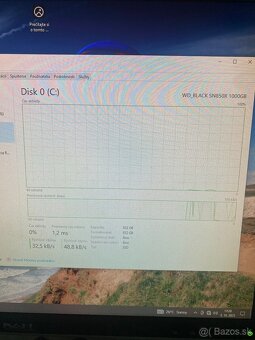 Predám tento herný Pc Ryzen 5 5600x - 6
