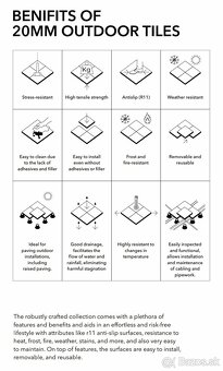 Prémiová 2 cm hrubá dlažba na terasu - 6