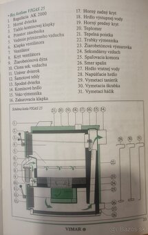 KOTOL VIGAS 25 - 6