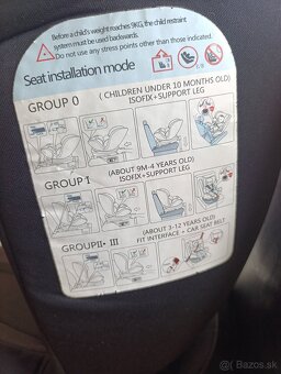 Rotačná autosedačka - 6