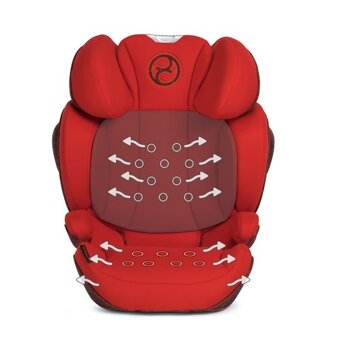 Detská autosedačka Cybex Solution Z i-Fix Plus 100 - 6