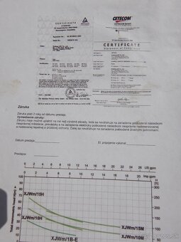 čerpadlo na vodu elektrické - 6